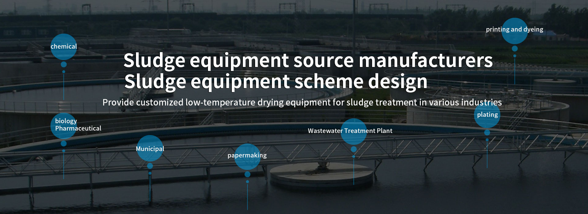 Sludge drying equipment