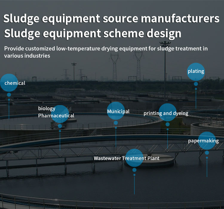 Sludge drying equipment