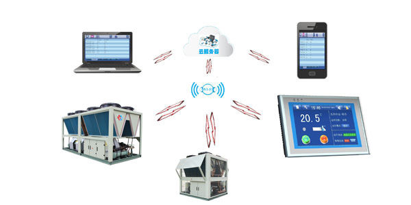 Ultra-low temperature screw air cooling heat pump unit cloud monitoring, more convenient management