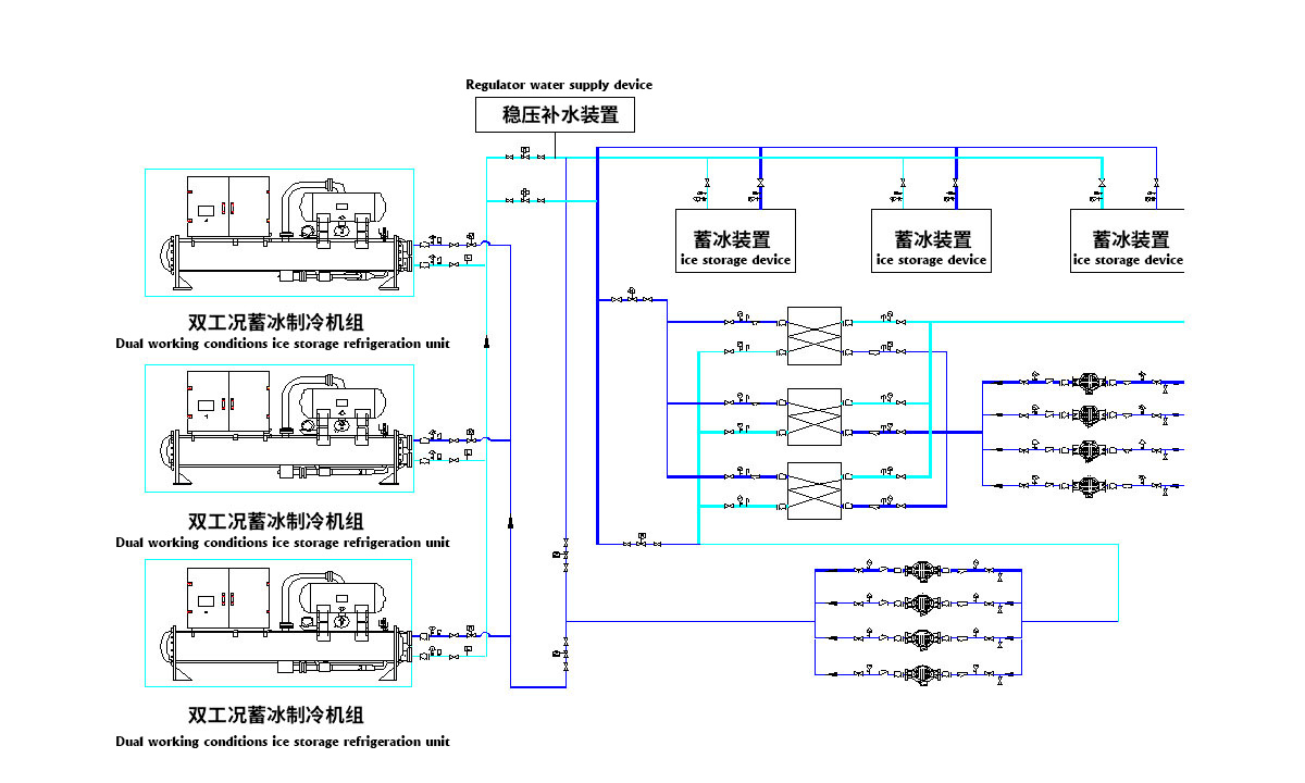 Schematic diagram of ice storage equipment