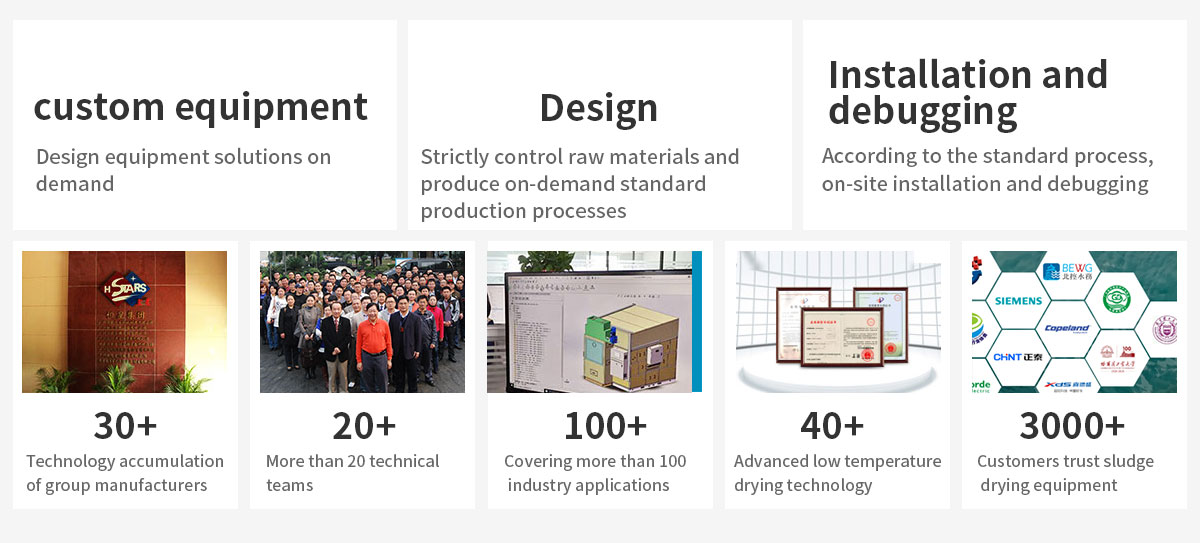 Low-temperature sludge drying machine chooses star drying! Focus on sludge drying for 30 years!