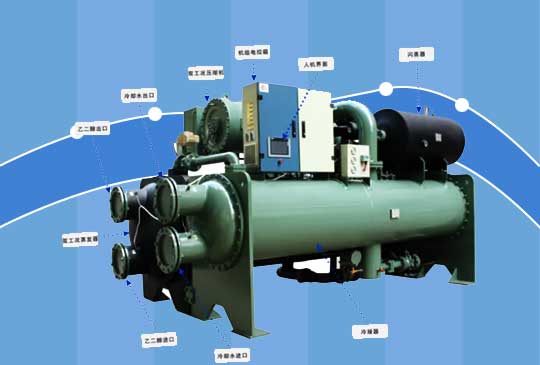 Ice storage refrigeration chillers use off-peak electricity, a new technology to save costs